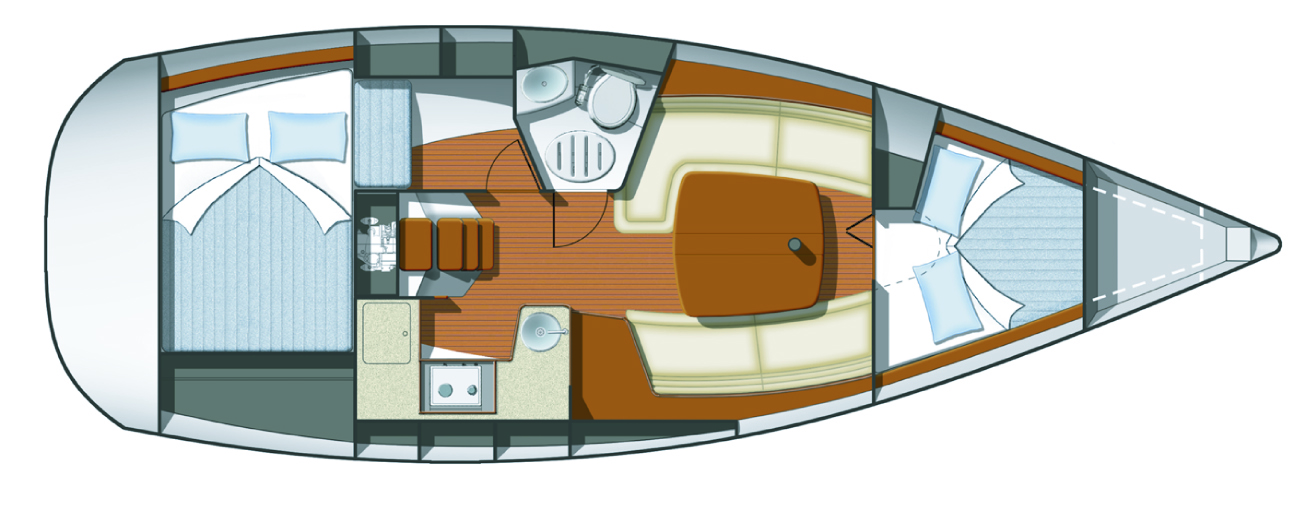 Layout